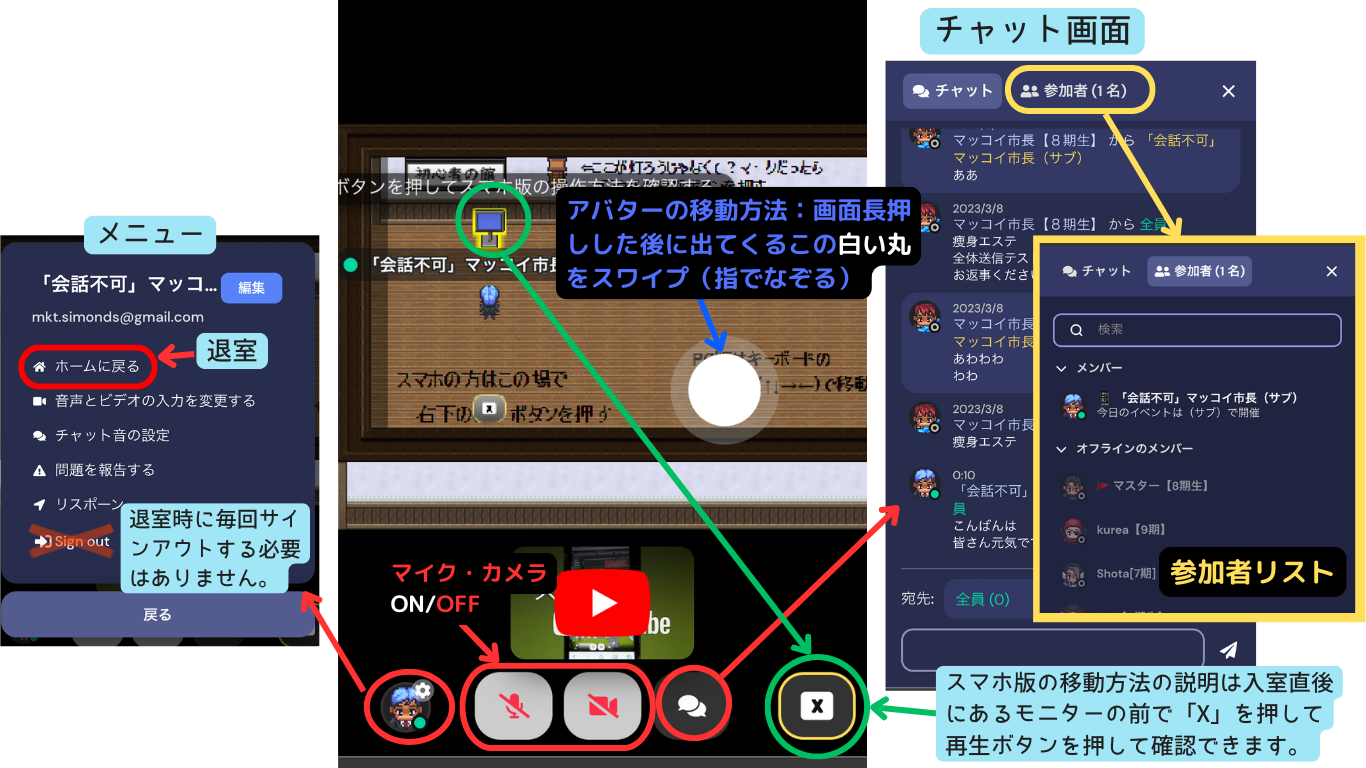 スマホ操作