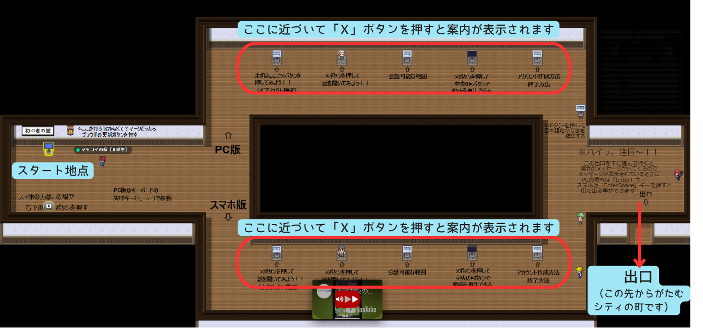 初心者の館
